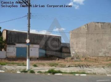 Comercial · 622m² · Terreno para alugar em Campinas, Jardim Nova Europa
