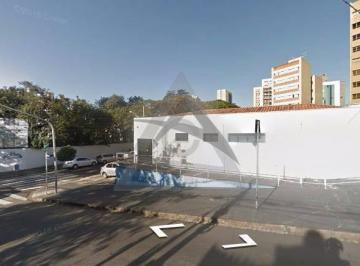Comercial · 1012m² · Terreno para alugar em Campinas, Vila Itapura, com 1012 m²