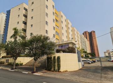 Cidade Nova · Apartamento à venda em Campinas, Mansões Santo Antônio, com 2 quartos, com 77 m², Cidade Nova