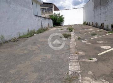 Comercial · 314m² · Terreno para alugar em Campinas, Jardim do Trevo, com 314.85 m²