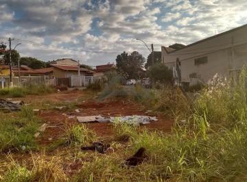 Comercial · 880m² · Terreno para alugar em Campinas, Barão Geraldo, com 880 m²