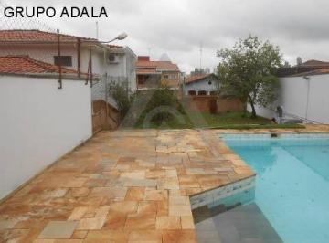 Comercial · 292m² · Terreno para alugar em Campinas, Jardim Paraíso, com 292.8 m²