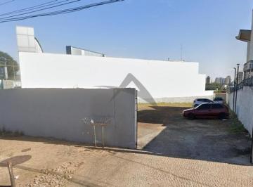 Comercial · 706m² · Terreno para alugar em Campinas, Nova Campinas, com 706 m²