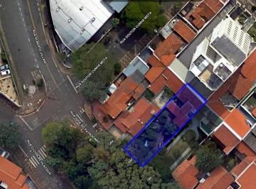 Comercial · 146m² · Terreno para alugar em Campinas, Jardim Brasil, com 146.75 m²