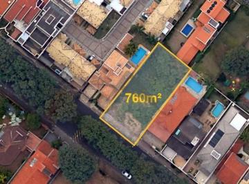 Comercial · 760m² · Terreno à venda em Campinas, Bairro das Palmeiras, com 760 m²