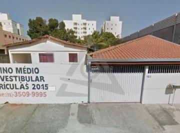 Comercial · 2196m² · Terreno à venda em Hortolândia, Jardim Nossa Senhora de Fátima, com 2196 m²