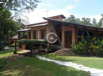 Casa · 700m² · 5 Quartos · 4 Vagas · Casa à venda em Indaiatuba, Terras de Itaici, com 5 quartos, com 700 m², Terras de Itaici