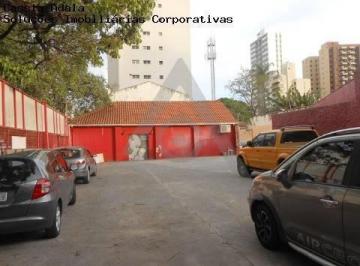 Comercial · 1023m² · Terreno para alugar em Campinas, Cambuí