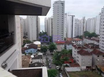 686366205985DF08BC05A1090DC18FE09C7596A1B5F126558.jpg · Apartamento à venda, 190 m² por R$ 1.000.000,00 - Pitangueiras - Guarujá/SP