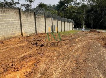 Terreno · Terreno em condomínio
