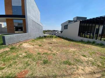 whatsapp-image-2025-09-29-at-15-30-011759170836795.jpeg · Terreno à venda, 236 m²  - Jardim Mantova Residencial - Indaiatuba/SP