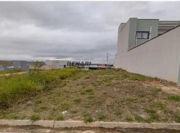 unnamed-2025-08-03t174424-7461754254363149.jpg · Terreno à venda, 150 m² - Parque Barnabé - Indaiatuba/SP.