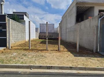 imagem-do-whatsapp-de-2025-07-21-a-s-12-15-18_334d19ec1756322848215.jpg · Terreno à venda, Jardim Residencial Nova Veneza, Indaiatuba, SP