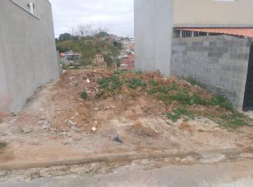 Terreno · 162m² · UM ÓTIMO TERRENO DE 162,50M² NO JARDIM DOS BANDEIRANTES