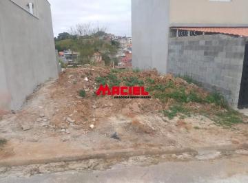Terreno · 162m² · Lote a Venda No Jardim dos Bandeirantes / Jd Imperial - 162,50m2 - Formato ideal para Diversos Proje