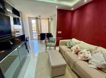 nxc6eao2odk0zjkzywq4zdgw_md · Apartamento no condomínio Myriad Parque - Engordadouro - Jundiaí-SP