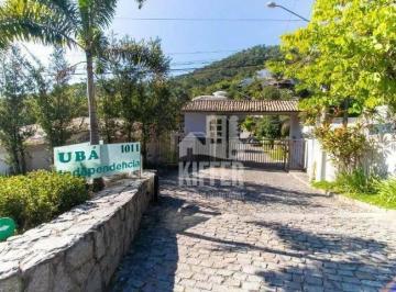 TERRENO NO CONDOMÍNIO UBA INDEPENDÊNCIA VENDA · Terreno à venda, 1530 m² por R$ 601.000,00 - Pendotiba - Niterói/RJ