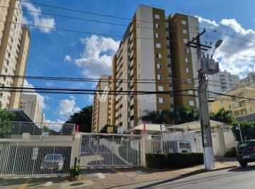 0 · apartamento para aluguel em Mansões Santo Antônio