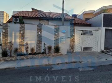 Foto 01 · CASA À VENDA NO MANGAL EM SOROCABA - SP