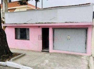 9273e71ab2a83ee57d8162f836d7790009fa09fd · Terreno à venda, 566 m² por R$ 1.100.000,00 - Penha de França - São Paulo/SP
