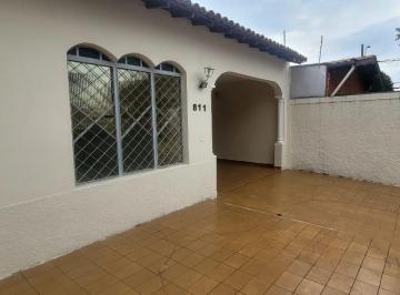 0 · Casa para alugar no Jardim Itamarati em Campinas/SP