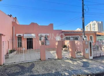 0 · Casa a venda no bairro Taquaral em Campinas