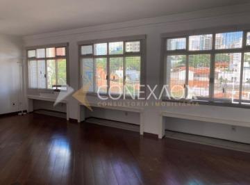 0 · apartamento à venda em Cambuí