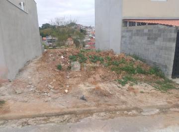 Terreno · 162m² · Terreno à venda em São José dos Campos, Jardim dos Bandeirantes, com 162.5 m²