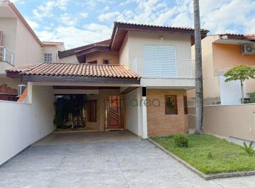 68275deacc703be268efa31bd050606d0f905683 · Sobrado: Condomínio Granja Olga III – Sorocaba