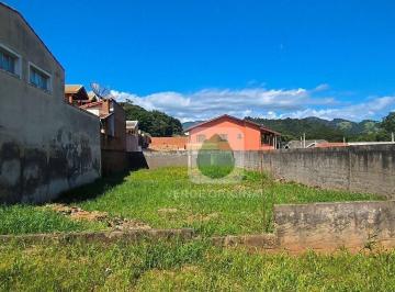 2d466d0e1ed5ab42cee67f5468145f7f202d0880 · Terreno à venda, 310 m² por R$ 350.000,00 - Sao Bento Do Sapucai - São Bento do Sapucaí/SP