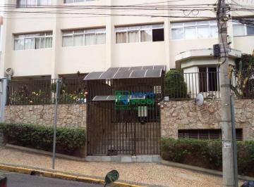 0feecf4f63522ae7a449e5b867343d045b9d121b · Apartamento com 1 dormitório à venda, 35 m² por R$ 125.000,00 - Centro - Piracicaba/SP