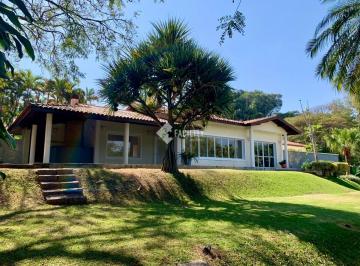 0 · casa para aluguel em Sítios de Recreio Gramado