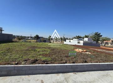 202508140948381349.jpg · Terreno para Venda em Boituva, Portal Ville Jardins