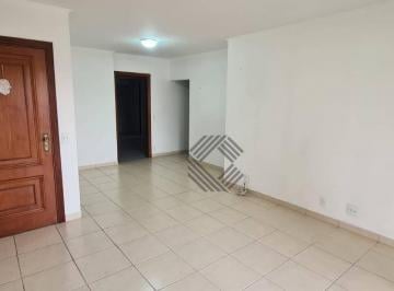 0cbfc6b12ee8ec996808c0d299b9eaa96d7bbe33 · Apartamento 3 quartos para comprar, Santa Terezinha, Sorocaba.