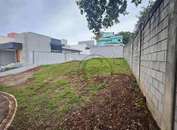 754d9a4b40da03b53aa63d3d33bca1357de2124c · Terreno à venda, 263 m² por R$ 350.000,00 - Condomínio Golden Park Residence - Sorocaba/SP