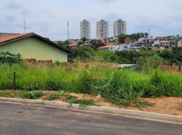 aa30fc478036c27b8a49679a72bc958f3bbe62da · Terreno à venda, 383 m² - Parque dos Pomares - Campinas/SP