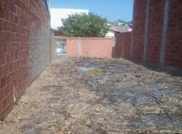 7693807dd28b440756d63ccfca402e599a3f5742 · Terreno à venda, 151 m² - Jardim San Diego - Campinas/SP