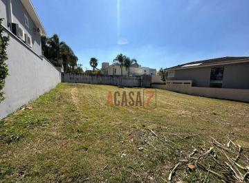 d2c417a6909267c8c7e206831d04bd86632b8691 · Terreno à venda, 300 m² por R$ 575.000,00 - Condomínio Mont Blanc - Sorocaba/SP