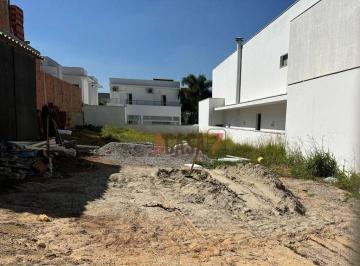 5778912e2fddb5b4627d505feec7b63ec11123fd · Terreno à venda, 410 m² por R$ 787.000,00 - Condomínio Mont Blanc - Sorocaba/SP
