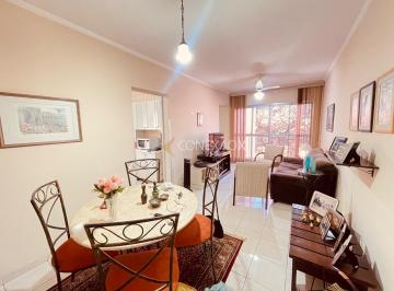 0 · Apartamento a Venda no Condomínio ParqueVille - Parque Industrial - Campinas SP.