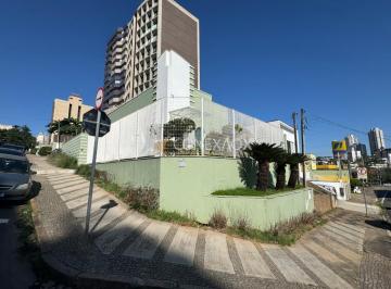 0 · casa para aluguel em Cambuí