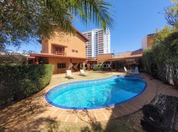 0 · casa à venda em Vila Brandina