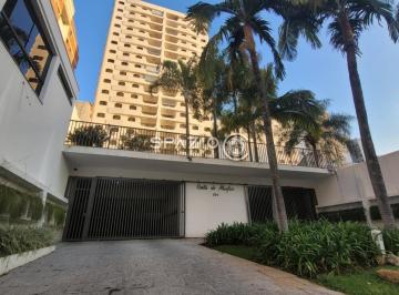0 · Apartamento à Venda –  Cambuí, Campinas