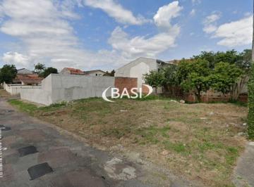Terreno · 360m² · Terreno a Venda no Atuba  360m2 | Testada de 20m | Ideal para Sobrados!