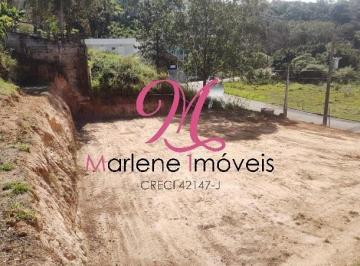 Foto 01 · Terreno à venda em condomínio na Reserva Bom Viver, Campo Limpo Paulista-SP: 636,93 m² de área
