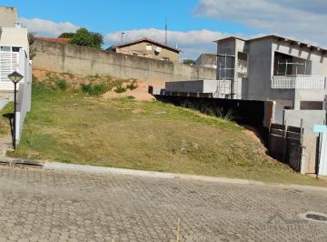 0 · Terreno à venda no Chácara Santa Margarida em Campinas/SP