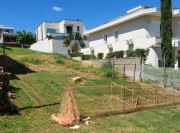 0 · Terreno a venda no Swiss Park em Campinas/SP
