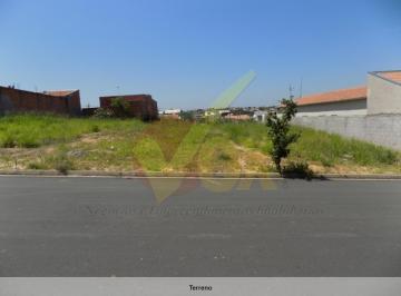 Foto 01 · Terreno para Venda Residencial Cittá Di Firenze