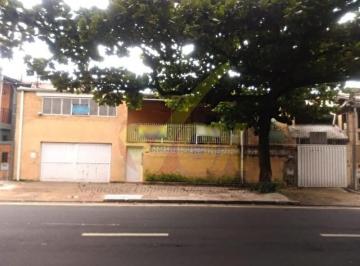 Foto 07 · Casa residencial para Venda - Jd Leonor, Campinas