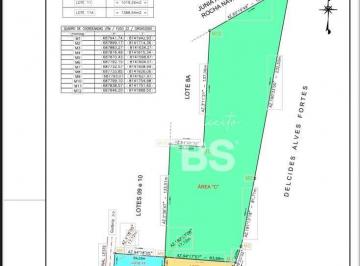 Comercial · 24800m² · Área estratégica às margens da BR-153, com 24.800 m² planos e prontos para receber grandes empreendi